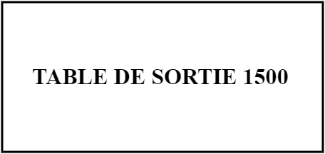 TABLE DE SORTIE