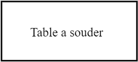 Table a souder