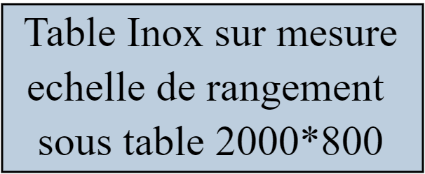 Table sur mesure Kouignettes