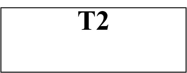 TABLE DE TRAVAIL 2000