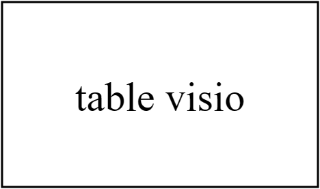 table visionneuse