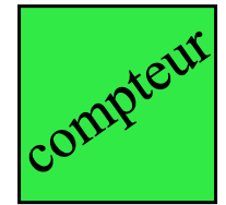 tableau elec