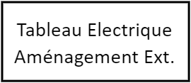 Tableau Electrique Aménagement Ext.