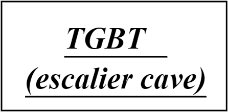 Tableau électrique Basse Tension