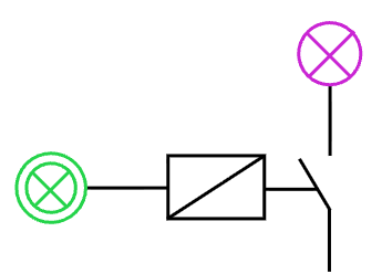 Tableau électrique - Bouton poussoir automatique avec luminaire sur batterie