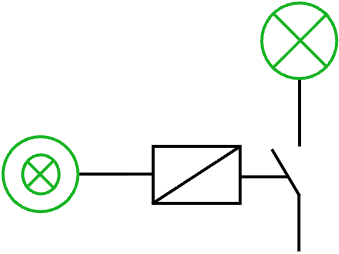 Tableau électrique - Bouton poussoir couloir