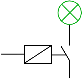 Tableau électrique - Lampe détecteur de mouvement