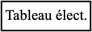 Tableau électrique