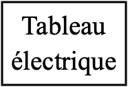 Tableau électrique