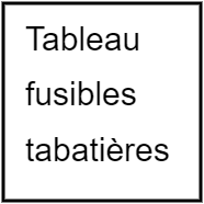 tableau tabatières