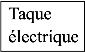 Taque électrique