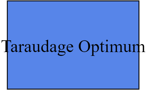 Taraudage Optimum