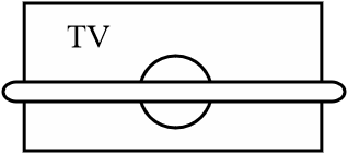 Téléviseur avec meuble