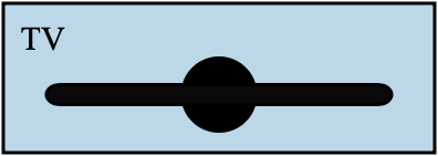 Téléviseur avec meuble