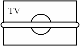 Téléviseur avec meuble