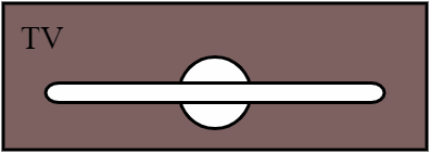 Téléviseur avec meuble