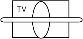 Téléviseur avec meuble