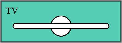 Téléviseur avec meuble