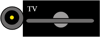 Téléviseur avec meuble