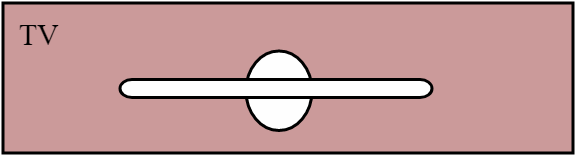 Téléviseur avec meuble SaLON