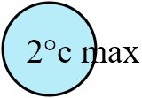 Tem 2