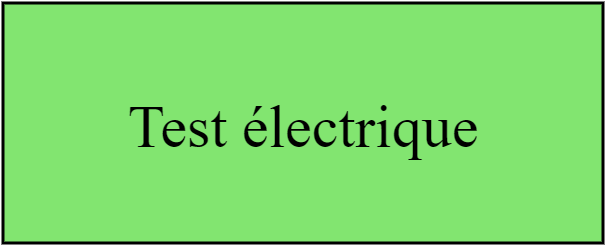 Test électrique