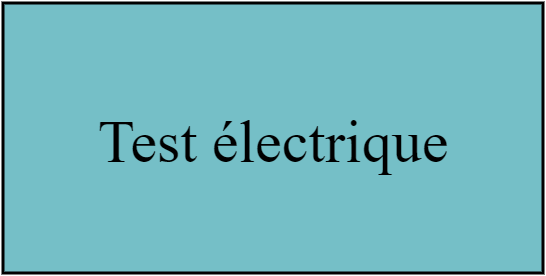 Test électrique