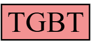 TGBT