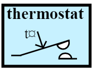 Thermostat