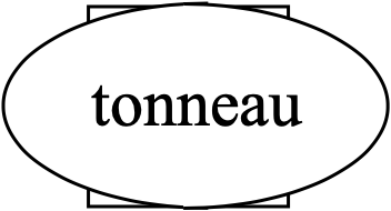 tonneau