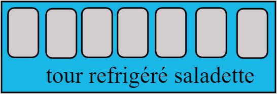 tour refrigéré saladette