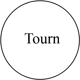 tourniq