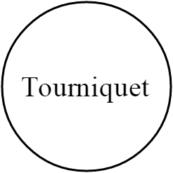 Tourniquet