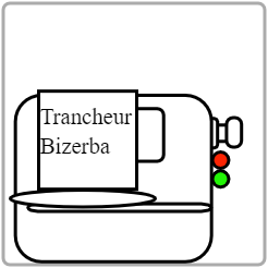 Trancheur Bizerba