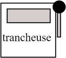 trancheuse