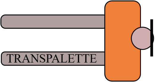 TRANSPALETTES