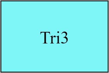 Tri3
