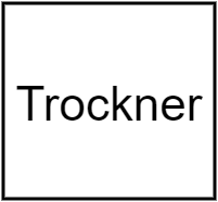 Trockner