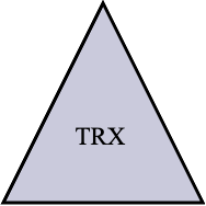 TRX