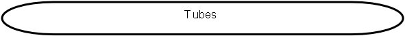 tubes