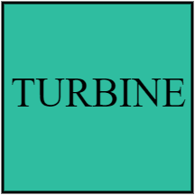 turbine