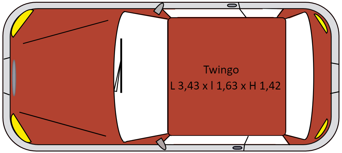 Twingo