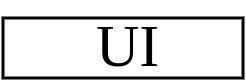 UI