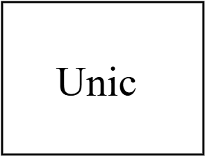 Unic