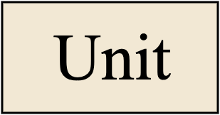 Unit