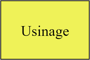 Usinage