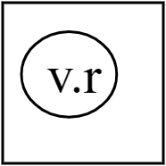v r