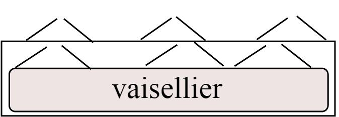 vaisellier