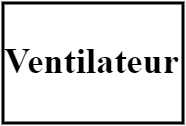 ventilateur