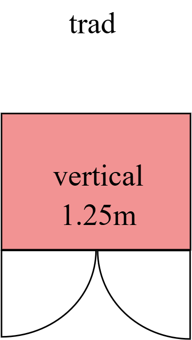 vertical 1.25